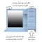 ست آینه و باکس خونه خاص مدل Right Box