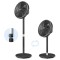 پنکه ایستاده فیلیپس مدل CX3550/01