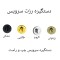 دستگیره در مدل R507  بسته 2 عددی