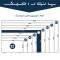 تلویزیون ال ای دی هوشمند پانورامیک مدل PA-55SD366 سایز 55 اینچ
