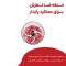 خردکن بلک اند دکر مدل FC500