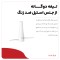 خردکن سنکور مدل SHB 4330WH