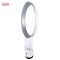 پنکه بدون پره مدل Circle Bladeless Fan
